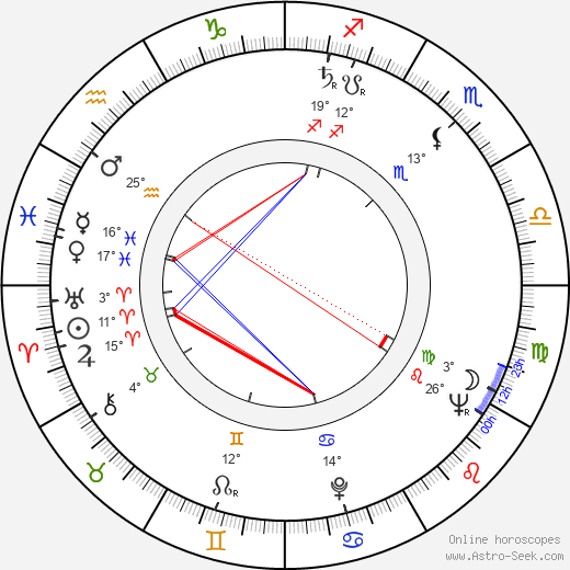 William C. McCord birth chart, biography, wikipedia 2023, 2024