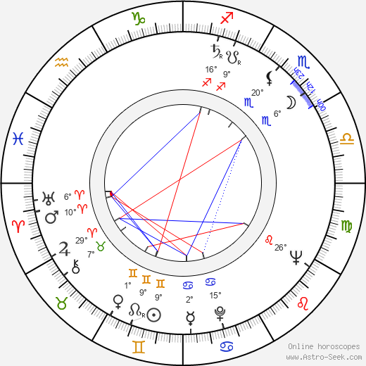 Bohumil Slezáček birth chart, biography, wikipedia 2023, 2024