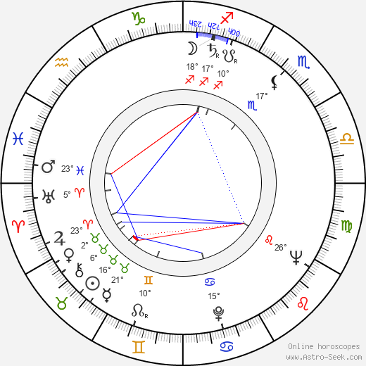 Herbert J. Siegel birth chart, biography, wikipedia 2023, 2024