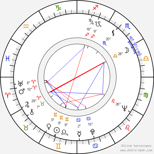 Leonard Tow birth chart, biography, wikipedia 2024, 2025