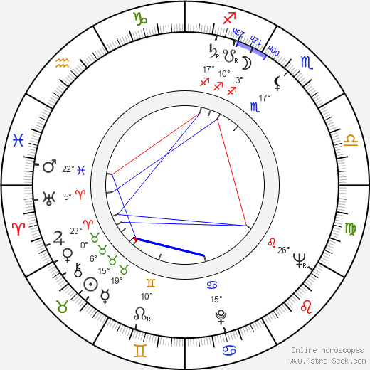 Vincent Rosinec birth chart, biography, wikipedia 2024, 2025