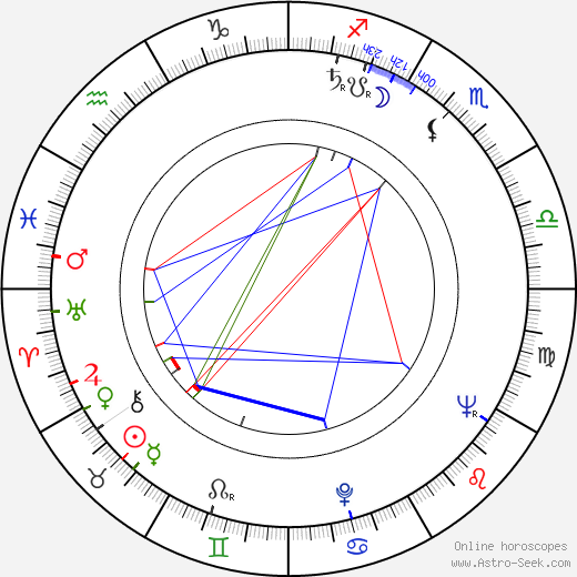 Vincent Rosinec birth chart, Vincent Rosinec astro natal horoscope, astrology