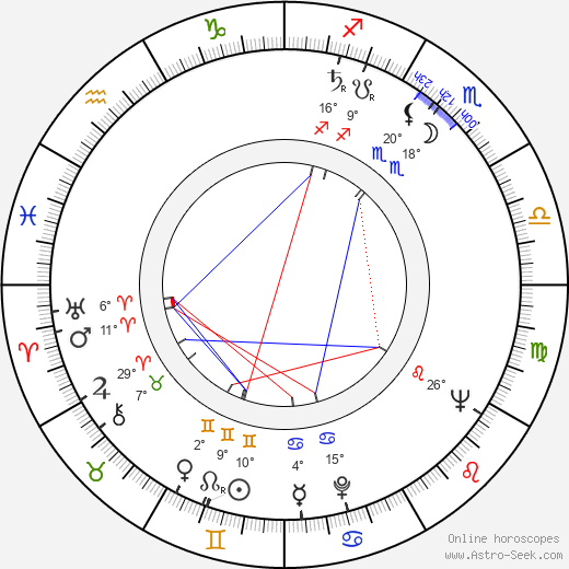 Janet Grahame Johnstone birth chart, biography, wikipedia 2023, 2024