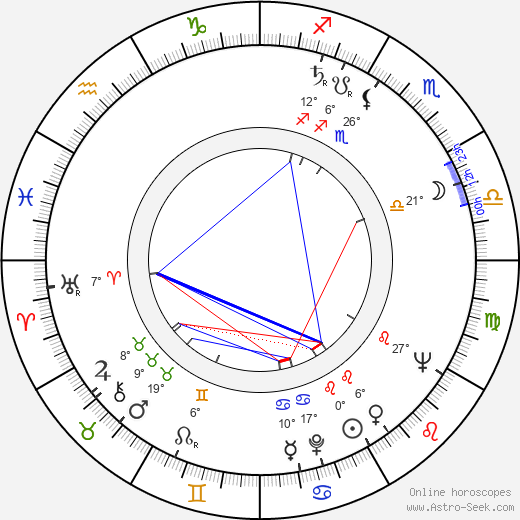 Hubert Selby Jr. birth chart, biography, wikipedia 2023, 2024