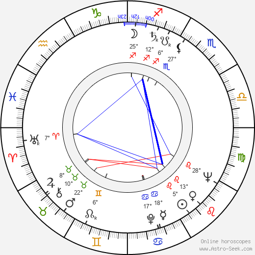 Li Ka-shing birth chart, biography, wikipedia 2024, 2025