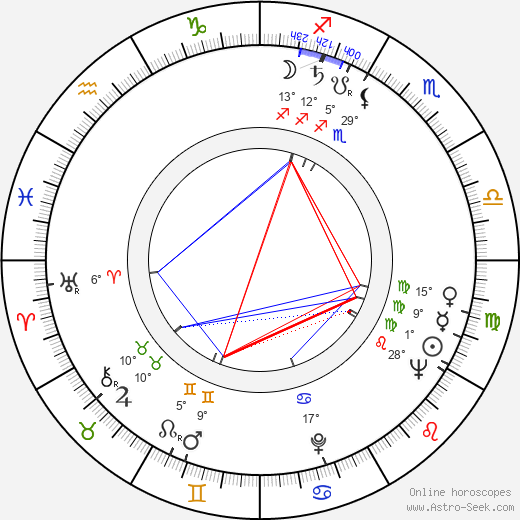 Joe Tilson birth chart, biography, wikipedia 2023, 2024