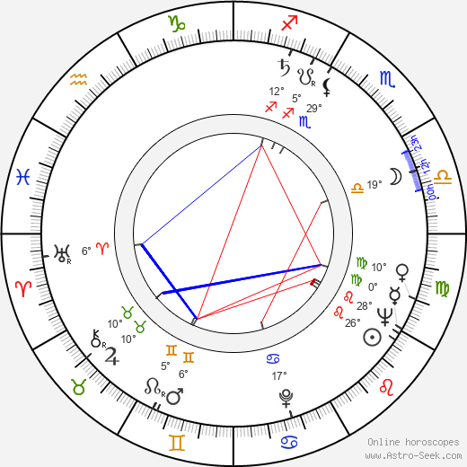 Laurette Luez birth chart, biography, wikipedia 2023, 2024