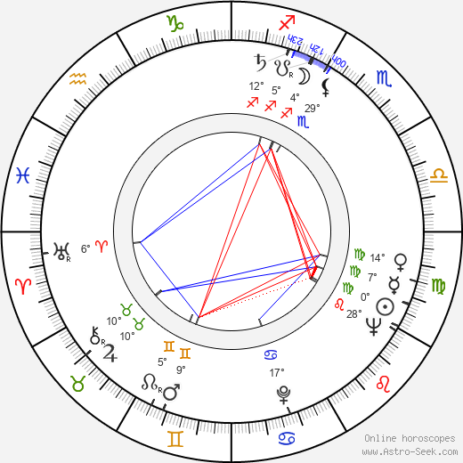 Marian Seldes birth chart, biography, wikipedia 2024, 2025