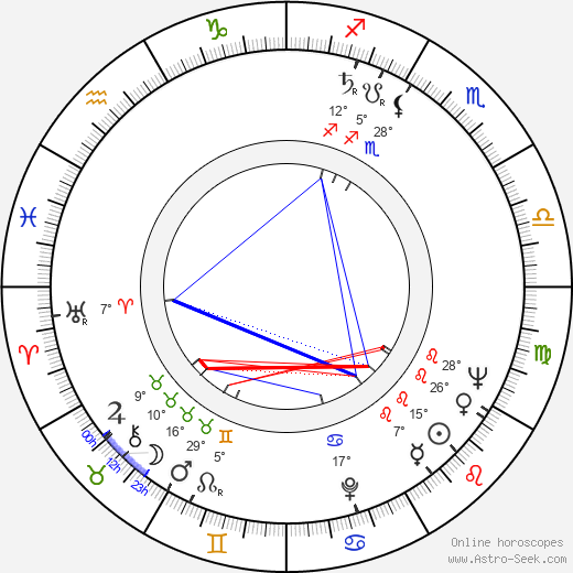 Stanley Mann birth chart, biography, wikipedia 2023, 2024