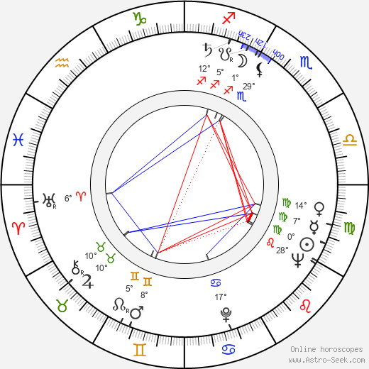 Tor Stokke birth chart, biography, wikipedia 2024, 2025