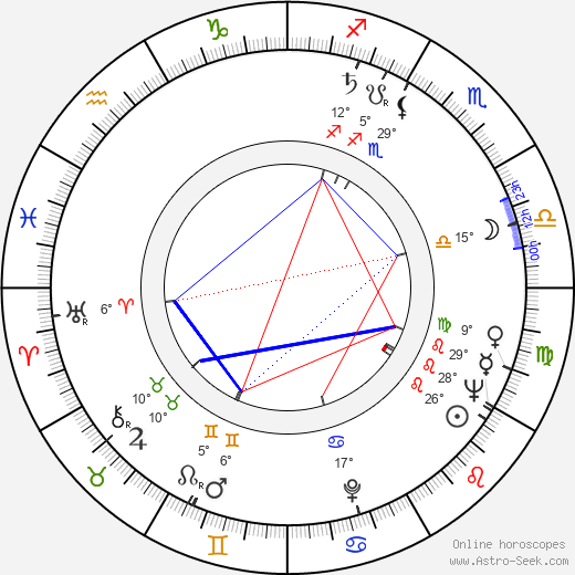 Walter Massey birth chart, biography, wikipedia 2024, 2025