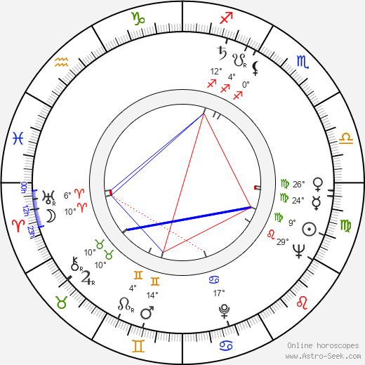 Benito Stefanelli birth chart, biography, wikipedia 2024, 2025