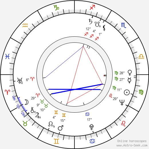 Donald G. Fisher birth chart, biography, wikipedia 2024, 2025