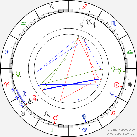 Donald G. Fisher birth chart, Donald G. Fisher astro natal horoscope, astrology