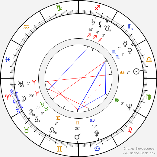Roy N. Sickner birth chart, biography, wikipedia 2024, 2025