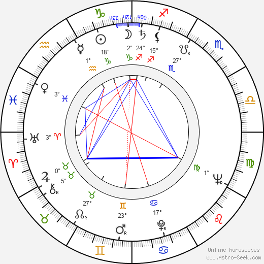 Guido Zurli birth chart, biography, wikipedia 2023, 2024