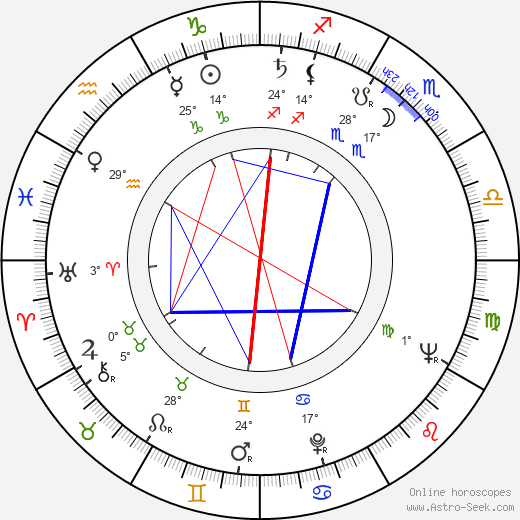 Robert Miller Driscoll birth chart, biography, wikipedia 2024, 2025