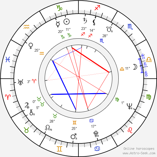 Steve Peck birth chart, biography, wikipedia 2023, 2024