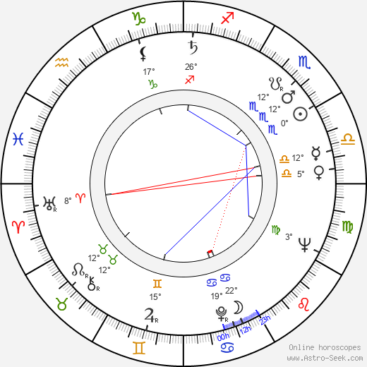 Eugene Grisanti birth chart, biography, wikipedia 2023, 2024