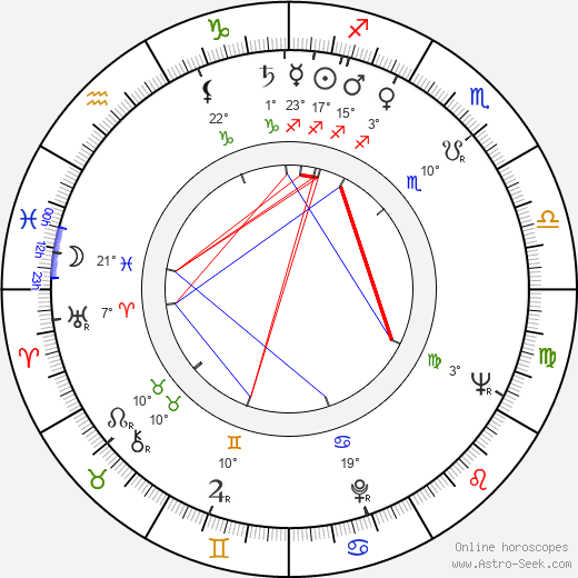 Hilary Harris birth chart, biography, wikipedia 2024, 2025