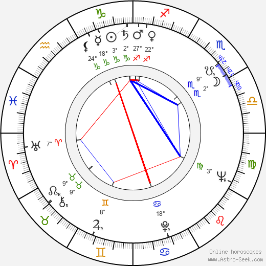 Stuart Hall birth chart, biography, wikipedia 2024, 2025