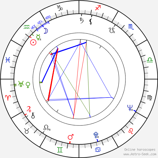 Vlastimil Bedrna birth chart, Vlastimil Bedrna astro natal horoscope, astrology