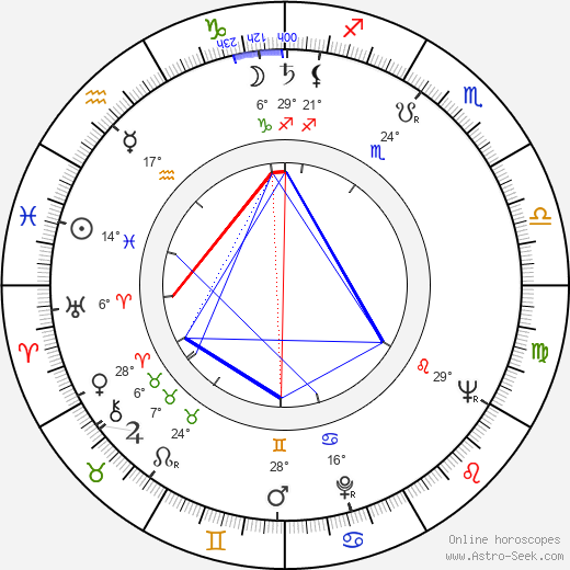 Casey Tibbs birth chart, biography, wikipedia 2023, 2024