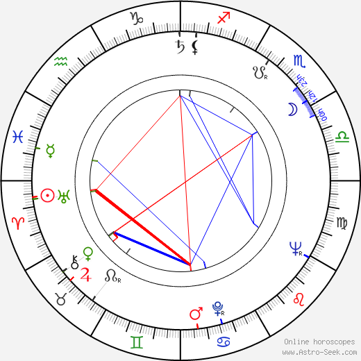 Claire Maurier birth chart, Claire Maurier astro natal horoscope, astrology