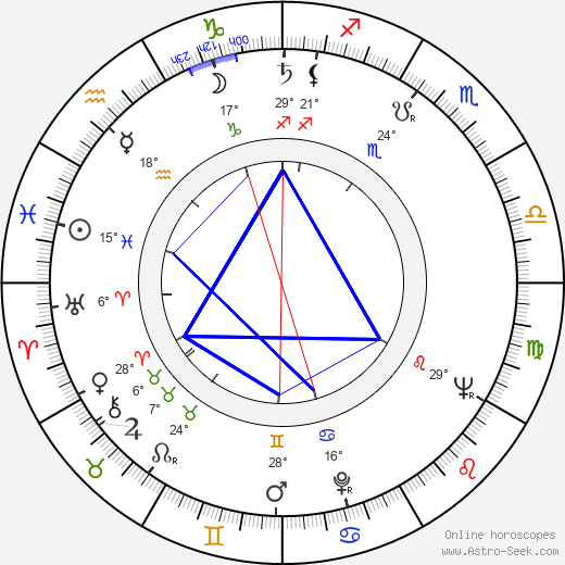 Matti Jämsä birth chart, biography, wikipedia 2024, 2025