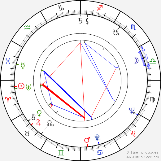 Stelvio Massi birth chart, Stelvio Massi astro natal horoscope, astrology