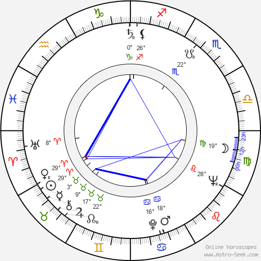 Vadim Yusov birth chart, biography, wikipedia 2023, 2024