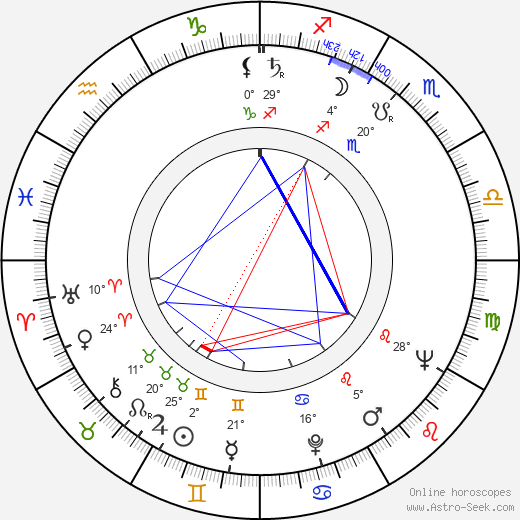 Marvin J. Chomsky birth chart, biography, wikipedia 2024, 2025