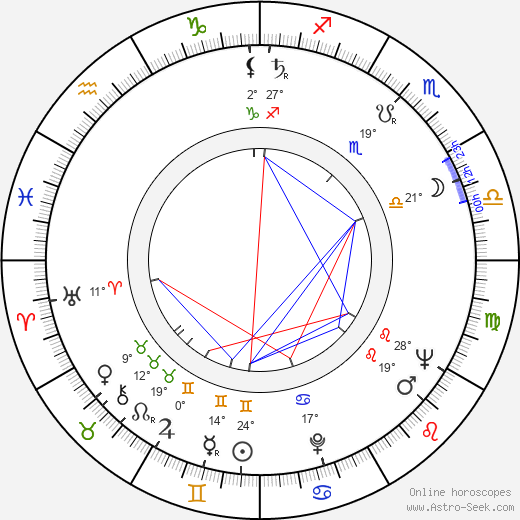 Chris Paischeff birth chart, biography, wikipedia 2024, 2025