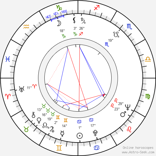 Leigh Snowden birth chart, biography, wikipedia 2023, 2024