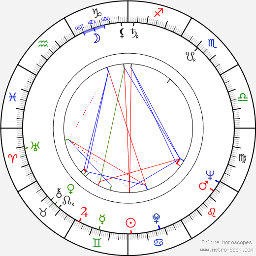 Leigh Snowden birth chart, Leigh Snowden astro natal horoscope, astrology