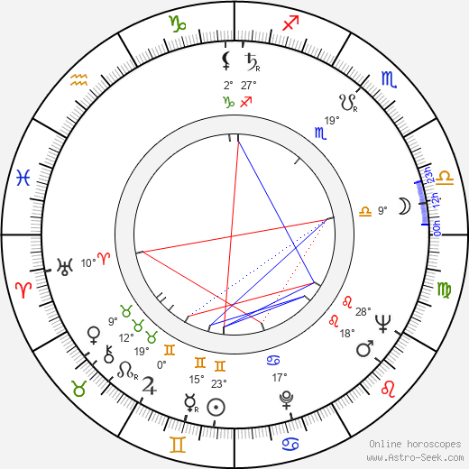 Paolo Paoloni birth chart, biography, wikipedia 2023, 2024