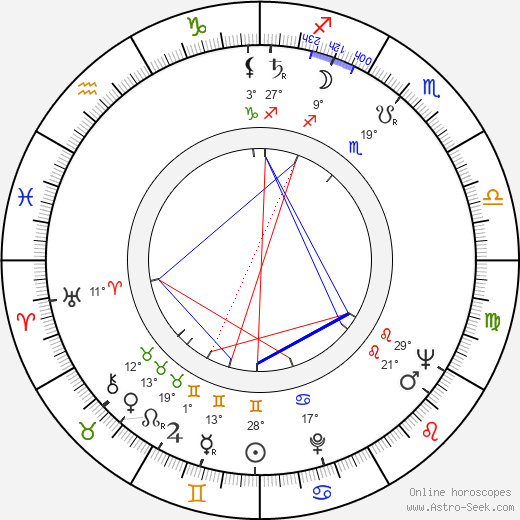 Paul Bernard birth chart, biography, wikipedia 2023, 2024