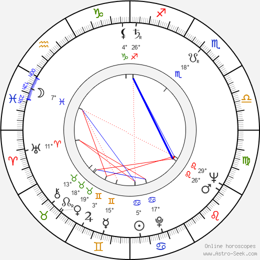 Peter Maas birth chart, biography, wikipedia 2023, 2024