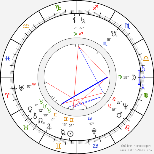 Thomas J. Kelly birth chart, biography, wikipedia 2024, 2025
