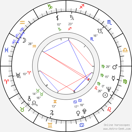 Buddy Van Horn birth chart, biography, wikipedia 2023, 2024