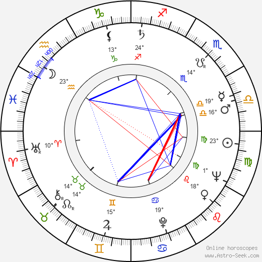 Nelly Vignon birth chart, biography, wikipedia 2023, 2024