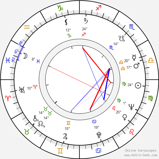 Stirling Moss birth chart, biography, wikipedia 2023, 2024