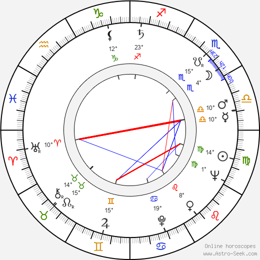 T. P. McKenna birth chart, biography, wikipedia 2024, 2025