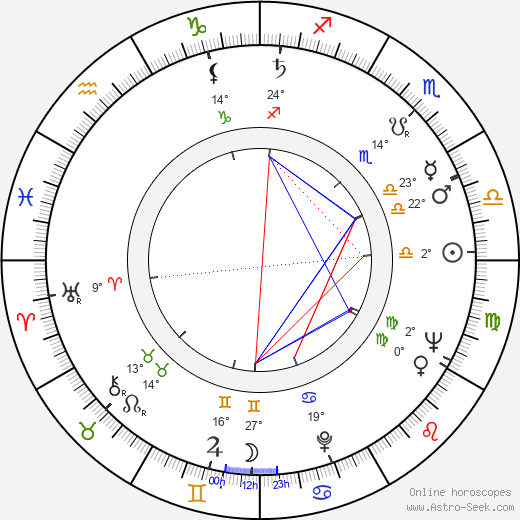 Whitney MacMillan birth chart, biography, wikipedia 2023, 2024