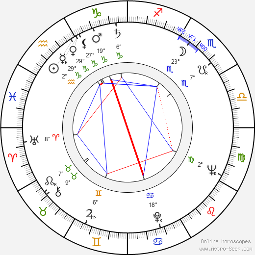 Derek Walcott birth chart, biography, wikipedia 2024, 2025
