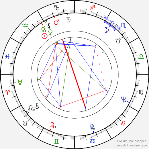 Derek Walcott birth chart, Derek Walcott astro natal horoscope, astrology