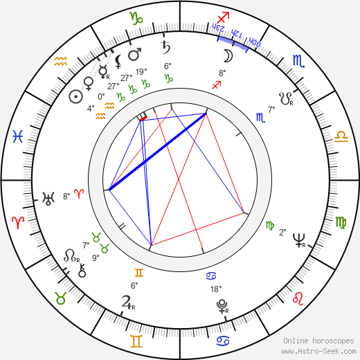 Donald Stewart birth chart, biography, wikipedia 2023, 2024