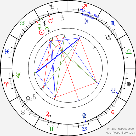 Donald Stewart birth chart, Donald Stewart astro natal horoscope, astrology