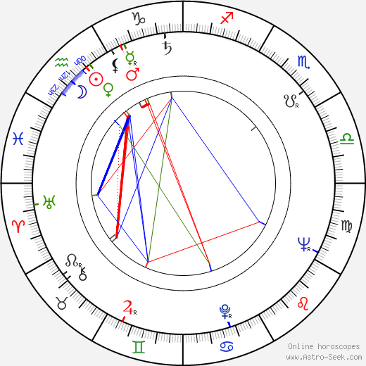 Friedhelm Werremeier birth chart, Friedhelm Werremeier astro natal horoscope, astrology