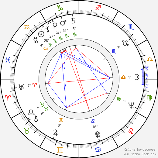 James Wood birth chart, biography, wikipedia 2024, 2025